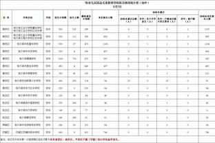 18luck新利官网ios截图4