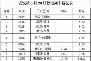 埃德森本场数据：0次扑救1次失误致丢球，获评全场最低5.8分